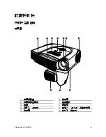 Preview for 10 page of ViewSonic PJ458D - XGA DLP Projector User Manual