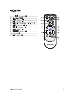 Preview for 13 page of ViewSonic PJ458D - XGA DLP Projector User Manual