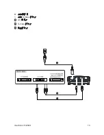 Preview for 15 page of ViewSonic PJ458D - XGA DLP Projector User Manual