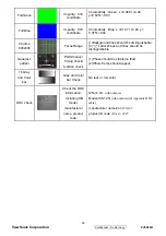 Preview for 15 page of ViewSonic PJ503D-1 Service Manual