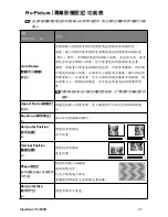 Предварительный просмотр 33 страницы ViewSonic PJ503D - DLP Projector User Manual