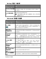 Предварительный просмотр 34 страницы ViewSonic PJ503D - DLP Projector User Manual