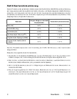 Preview for 4 page of ViewSonic PJ506D - SVGA DLP Projector (German) Bedienungsanleitung