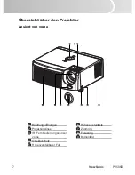 Preview for 12 page of ViewSonic PJ506D - SVGA DLP Projector (German) Bedienungsanleitung