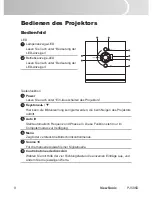 Preview for 14 page of ViewSonic PJ506D - SVGA DLP Projector (German) Bedienungsanleitung