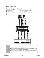 Предварительный просмотр 19 страницы ViewSonic PJ506ED User Manual