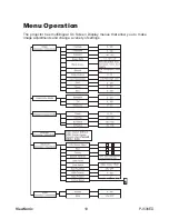 Предварительный просмотр 24 страницы ViewSonic PJ506ED User Manual