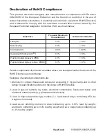 Preview for 4 page of ViewSonic PJ508D User Manual