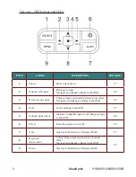 Preview for 10 page of ViewSonic PJ508D User Manual