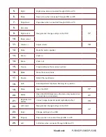 Preview for 14 page of ViewSonic PJ508D User Manual