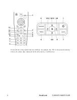 Preview for 16 page of ViewSonic PJ508D User Manual