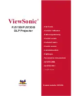 Preview for 1 page of ViewSonic PJ513D (Italian) Guida Dell'Utente