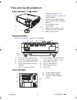 Preview for 8 page of ViewSonic PJ513D (Italian) Guida Dell'Utente