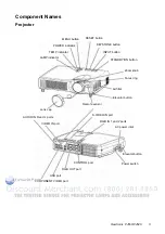 Preview for 7 page of ViewSonic PJ520 User Manual