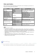 Preview for 12 page of ViewSonic PJ520 User Manual