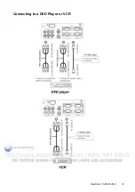 Preview for 16 page of ViewSonic PJ520 User Manual