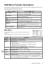 Preview for 29 page of ViewSonic PJ520 User Manual