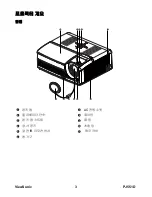 Preview for 9 page of ViewSonic PJ551D - XGA DLP Projector (Korean) User Manual