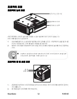 Preview for 18 page of ViewSonic PJ551D - XGA DLP Projector (Korean) User Manual