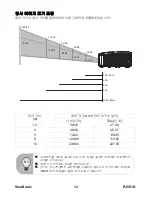 Preview for 19 page of ViewSonic PJ551D - XGA DLP Projector (Korean) User Manual