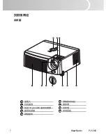 Предварительный просмотр 12 страницы ViewSonic PJ556D User Manual