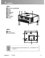 Предварительный просмотр 13 страницы ViewSonic PJ556D User Manual