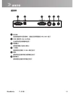 Предварительный просмотр 15 страницы ViewSonic PJ556D User Manual