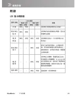 Предварительный просмотр 33 страницы ViewSonic PJ556D User Manual