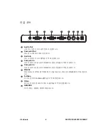 Предварительный просмотр 12 страницы ViewSonic PJ557DC (Korean) User Manual