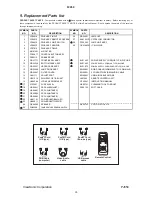 Preview for 36 page of ViewSonic PJ650 Service Manual