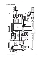 Preview for 43 page of ViewSonic PJ650 Service Manual