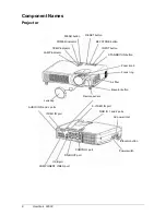 Preview for 6 page of ViewSonic PJ650 User Manual