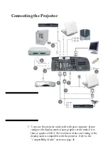 Предварительный просмотр 12 страницы ViewSonic PJ655D User Manual