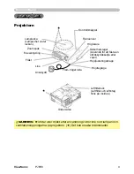 Предварительный просмотр 8 страницы ViewSonic PJ656 (Swedish) Användarhandbok