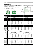 Предварительный просмотр 12 страницы ViewSonic PJ656 (Swedish) Användarhandbok