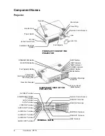 Предварительный просмотр 7 страницы ViewSonic PJ751 User Manual