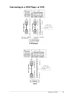 Предварительный просмотр 14 страницы ViewSonic PJ751 User Manual