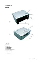 Preview for 8 page of ViewSonic PJ755D - 2600 Lumens DLP Projector User Manual