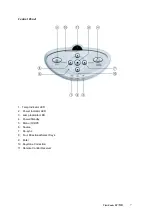 Preview for 9 page of ViewSonic PJ755D - 2600 Lumens DLP Projector User Manual