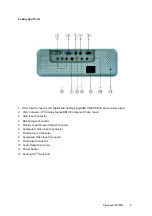 Preview for 10 page of ViewSonic PJ755D - 2600 Lumens DLP Projector User Manual