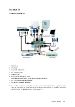 Preview for 12 page of ViewSonic PJ755D - 2600 Lumens DLP Projector User Manual