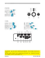 Предварительный просмотр 10 страницы ViewSonic PJ758 User Manual