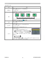 Предварительный просмотр 40 страницы ViewSonic PJ758 User Manual