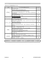 Предварительный просмотр 64 страницы ViewSonic PJ758 User Manual