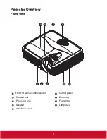 Preview for 12 page of ViewSonic PJD5123 User Manual