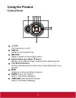 Preview for 14 page of ViewSonic PJD5123 User Manual