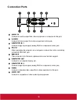 Preview for 15 page of ViewSonic PJD5123 User Manual