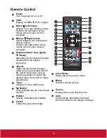 Preview for 16 page of ViewSonic PJD5123 User Manual