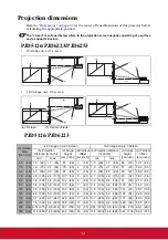 Preview for 18 page of ViewSonic PJD5126 User Manual