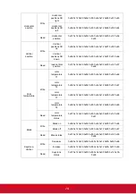 Preview for 79 page of ViewSonic PJD5126 User Manual